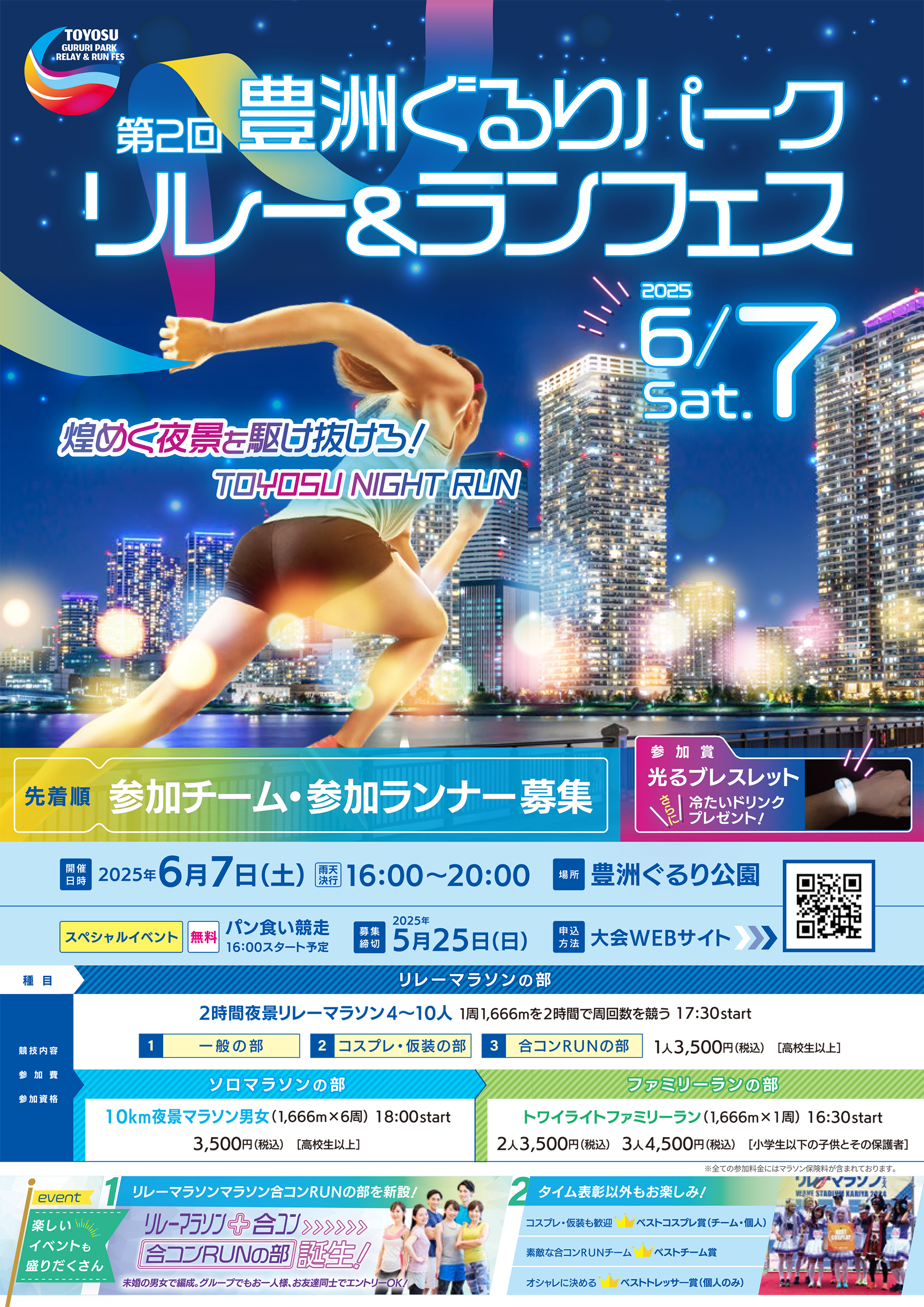 第２回豊洲ぐるりパーク リレー＆ランフェス